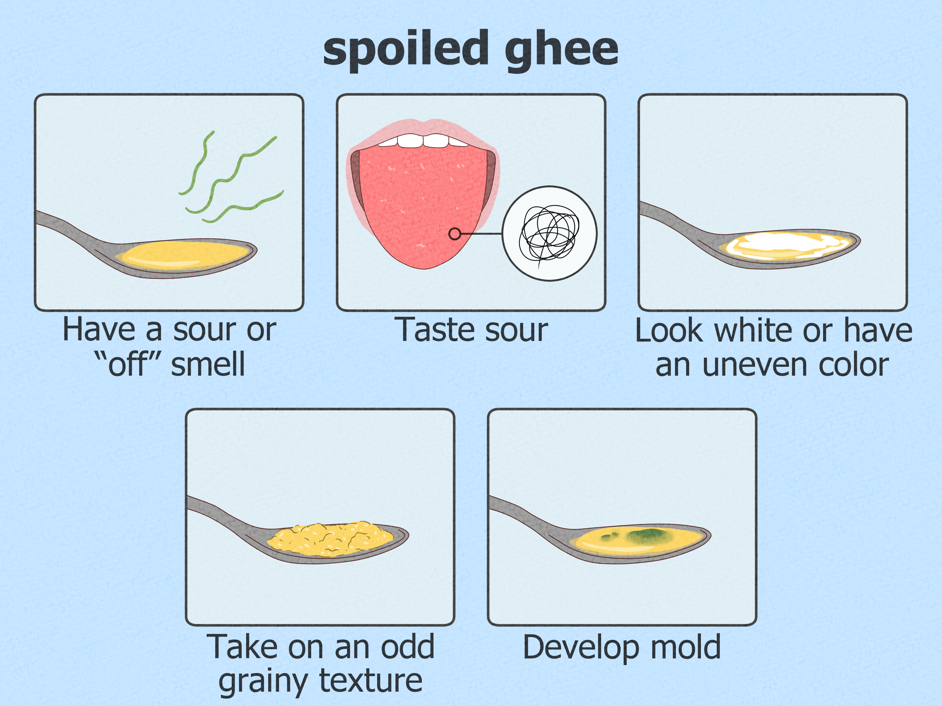 Does Ghee Need to Be Refrigerated? Pros & Cons