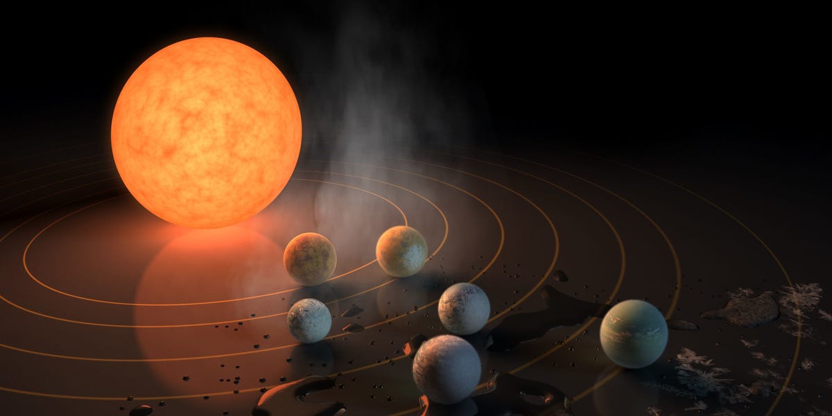 Seven Earth-Like Planets Orbit One Nearby Star