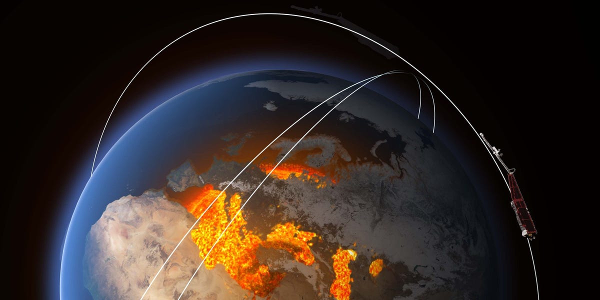 Earth Magnetic Field