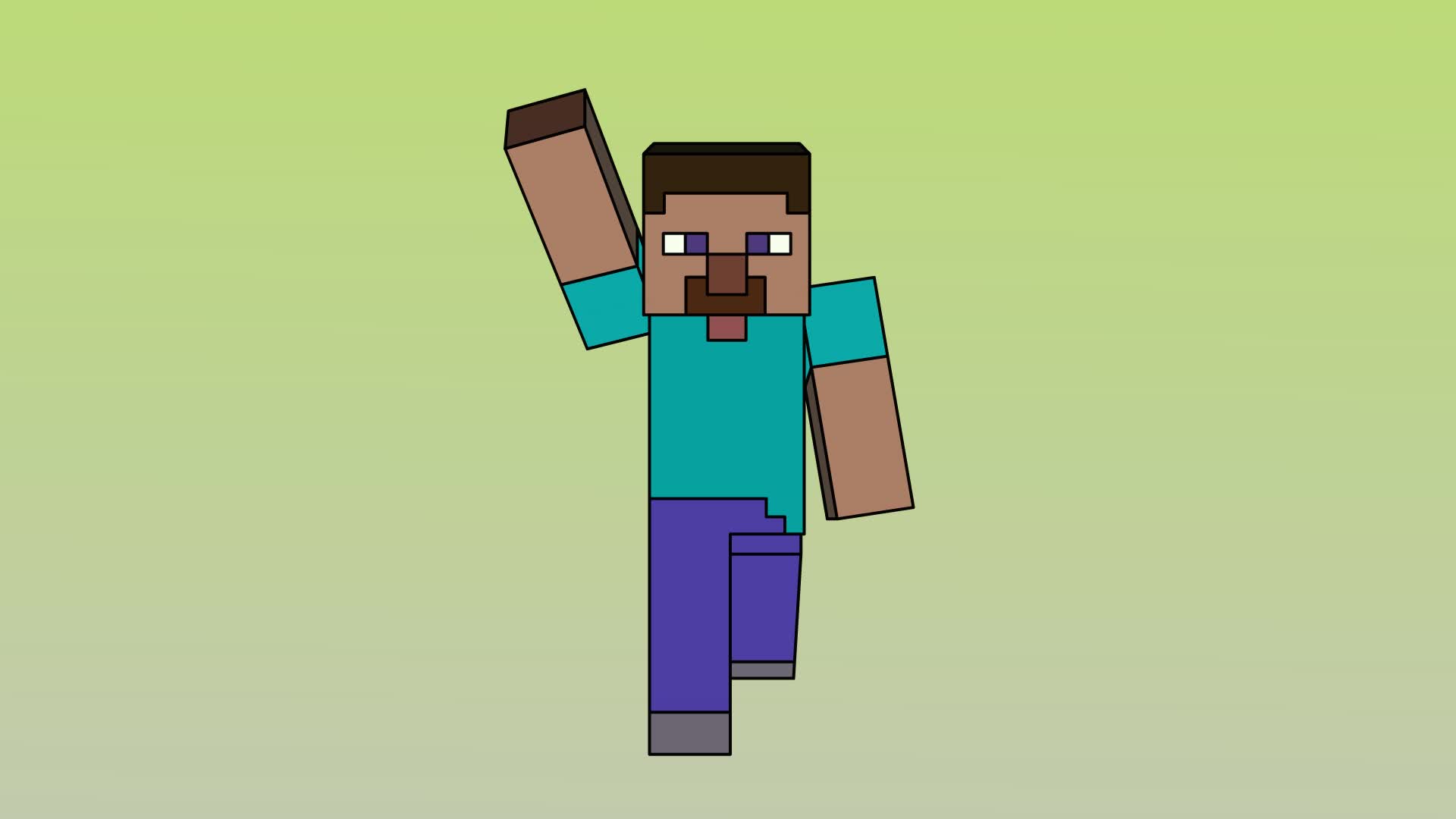 What Minecraft Player Am I Quiz