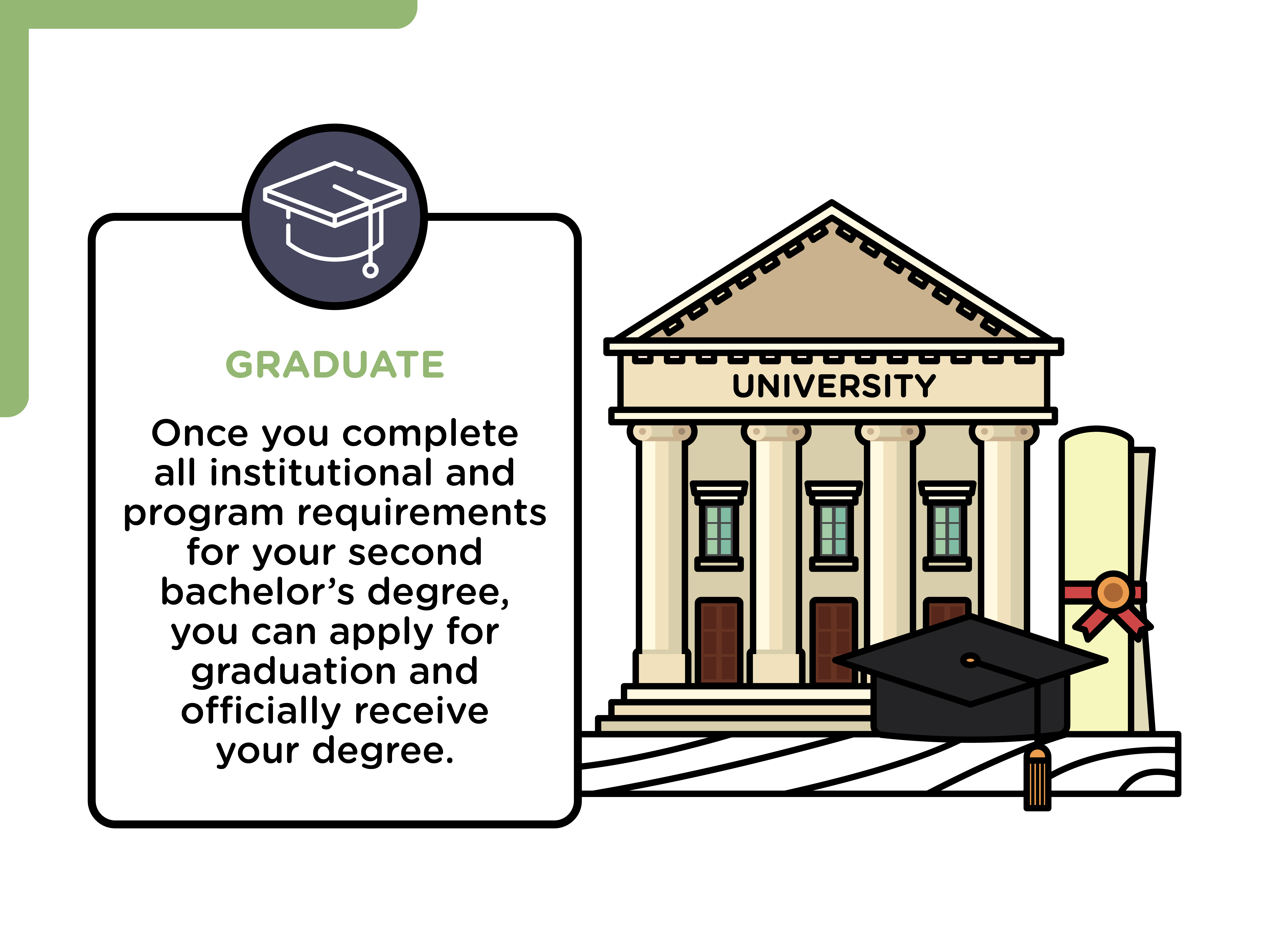 3 Ways to Get a Second Bachelor’s Degree